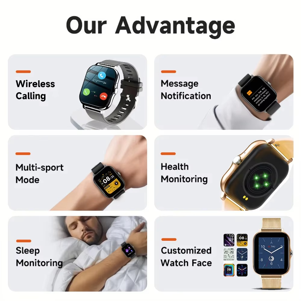 Smartwatch LAXASFIT 2026 z 1.8 – Diy Electronics For Adults recenzja i cena