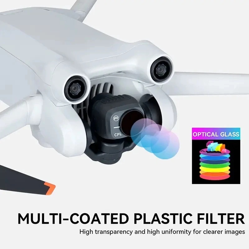 Filtr do drona DIY dla DJI Min – Diy Drone Electronics Kit recenzja i cena