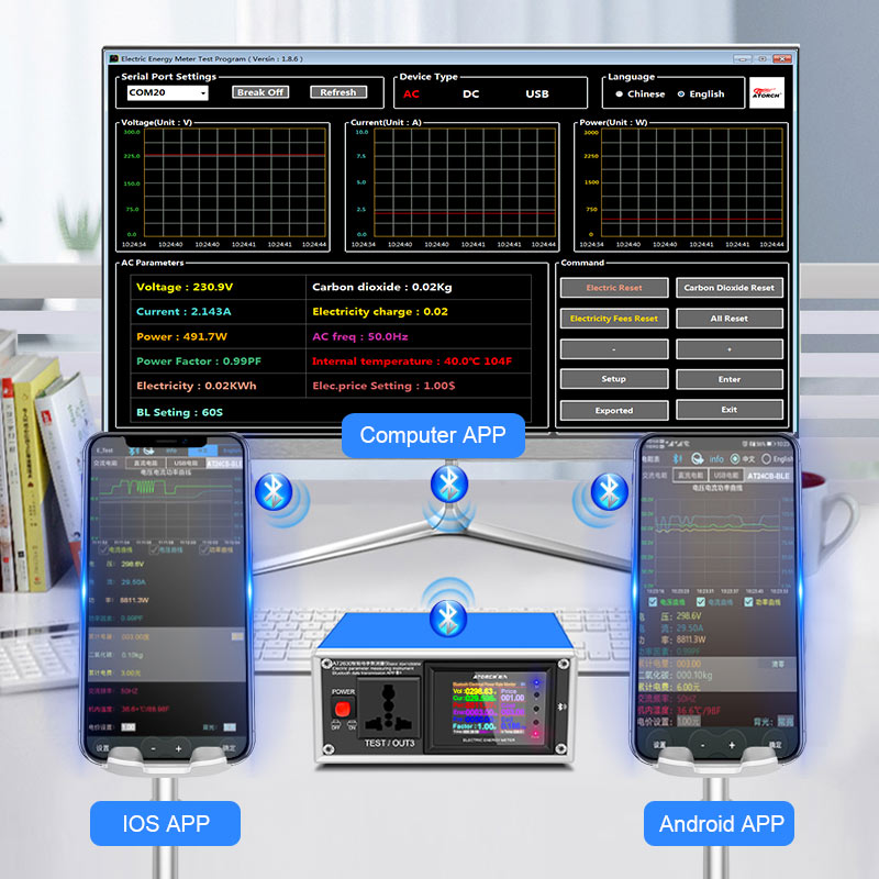 AT2630 AC Amperomierz Woltomie – Logic Analyzer Usb recenzja i cena