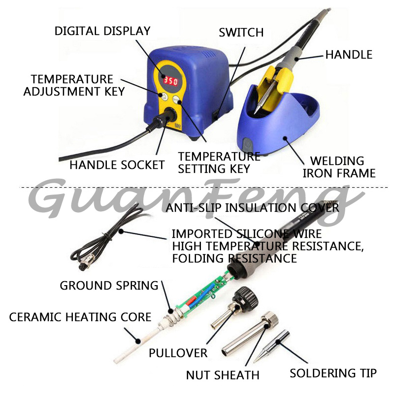 Zestaw stacji lutowniczej z wy – Soldering Iron Kit recenzja i cena