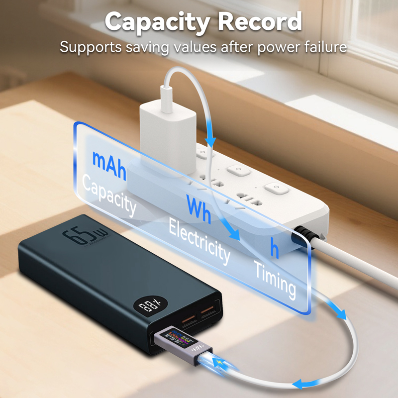 Tester USB z kolorowym ekranem – Logic Analyzer Usb recenzja i cena
